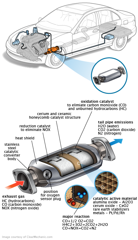 See P0BF6 repair manual